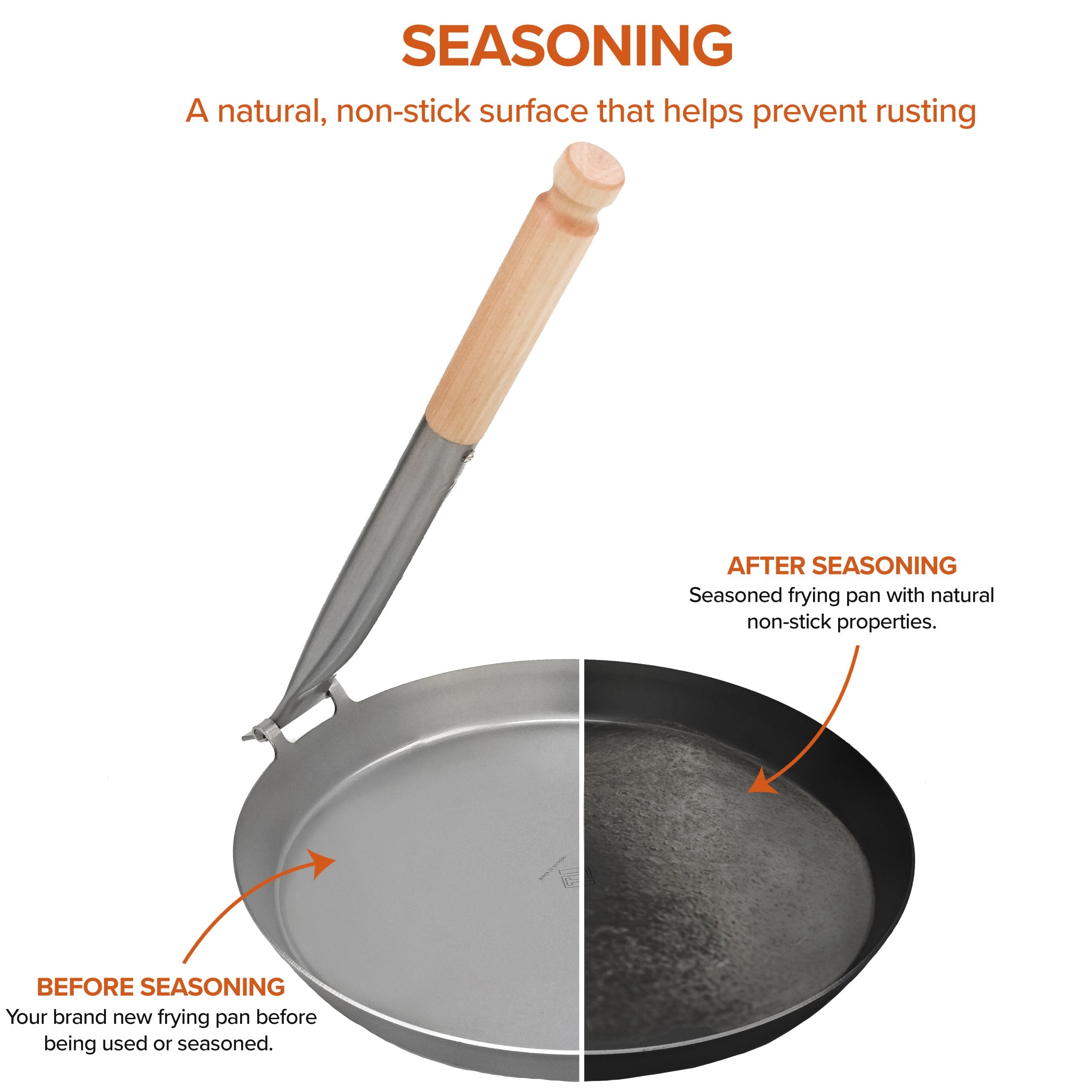 Jäger-Bratpfanne original Ø 28cm faltbarer Holzgriff